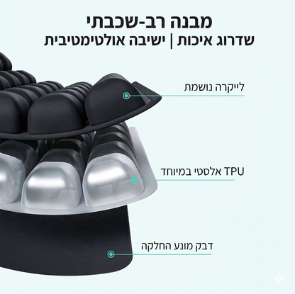 כרית לטיסה נעימה ללא כאבי גב